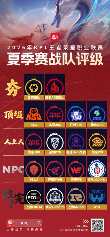 九游官网-重庆狼队和AG超玩会获评夯队